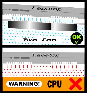 COOLER PAD ( RACIRE SUPLIMENTARA PENTRU  NOTEBOOK