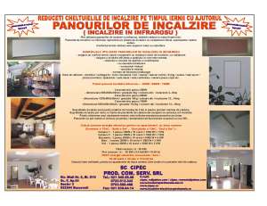 Panou Radiant Infrarosu