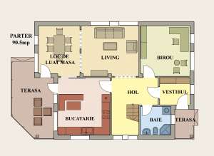 PROIECT CASA LORENA PROMOTIONAL
