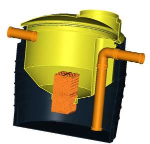 Separator model ECODEO