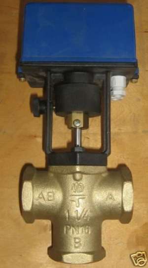 servo motoare electrice