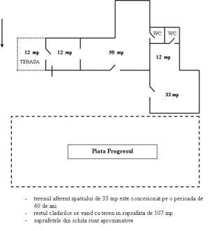 Vand spatiu comercial Piata Progresul Slatina