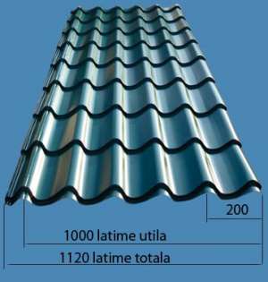 tigla metalica