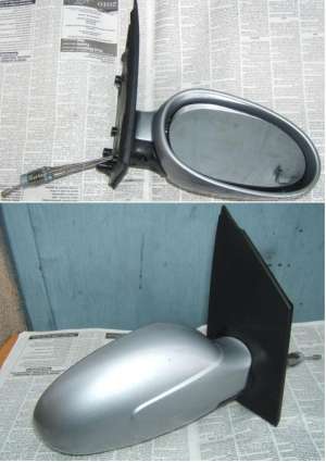 Oglinda drepta SMART FORTWO 1998-2007