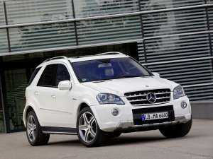 oglinzi mercedes a,  c,  e,  s,  cl,  cls,  clk,  ml 0733624403