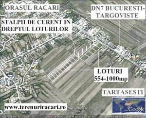 Loturi teren intravilan in rate (200 euro/luna)