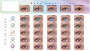 distribuitor extensii lentile si gene+cadou
