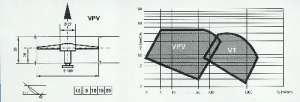 AXIAL FANS/ROMANIA PRODUCTS