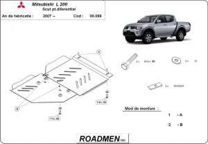 SCUT METALIC MITUBISHI L200