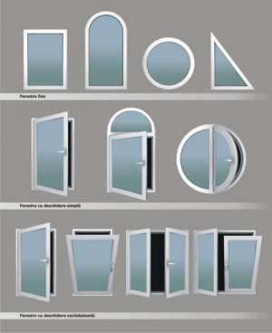 Tamplarie PVC si AL