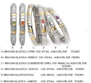 cumparam:aur, argint., platina.la  ..nu conteaza.forma, starea, sau deteriorarea obie