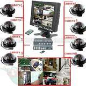 sisteme video complexe