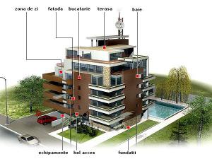 PROIECTARE COMPLEXA ARHITECTURA