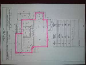 Apartament Sinaia