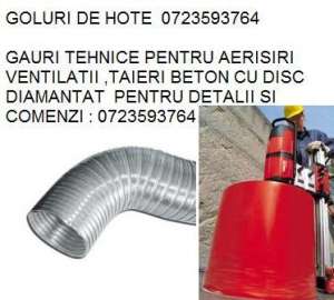 GAURI IN BETON GAURA DE HOTA , CENTRALA AERISIRI , VENTILATII TAIERI IN BETON 0723593764