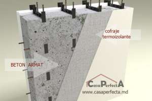 Elemente decorative din polisteren expandat