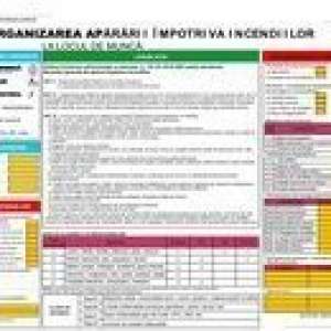 Organizarea apararii impotriva incendiilor