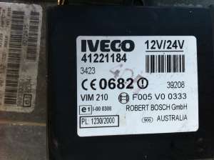 Vand calculator iveco daily 2800cc