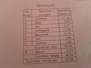 apartament 2 camere