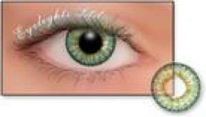 LENTILE DE CONTACT