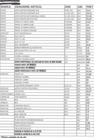 firma constructii iasi oferta  pret zugraveala