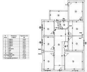 VAND 5 CAMERE + TEREN 1500MP