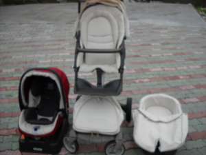 stokke