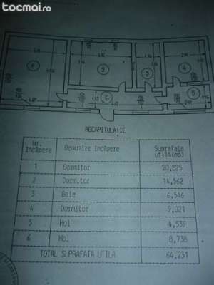 Oferta vanzare