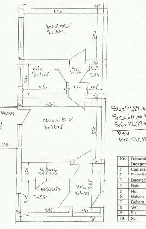apartament 2 cam , semidecomandate