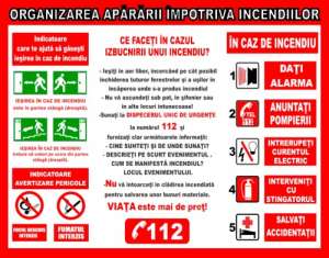 schita de evacuare in caz de incendiu