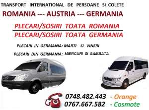 TRANSPORT PERSOANE AUSTRIA-GERMANIA SI ITALIA