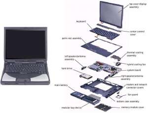 Service Reparatie Laptop -	Inlocuire mufe alimentare