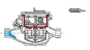 Instalator autorizat apometre Bucuresti