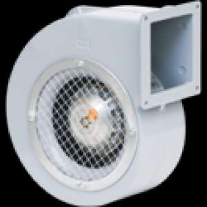 Ventilatie industriala