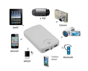 Baterie de rezerva pentru Dispozitive Mobile 11200mAh
