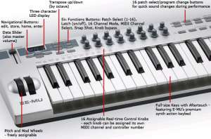 Vand claviatura midi usb E-MU xboard 61