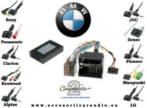 Rame adaptoare,  kituri complete de instalare player,  3D Logo Projector,  conectori,   cabluri,   e