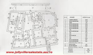 Vila Bulevardul Dacia ( adiacent )