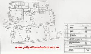 Vila Bulevardul Dacia ( adiacent )