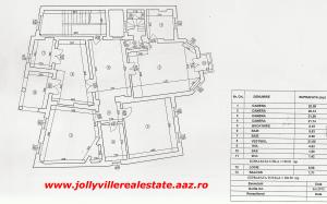 Vila Bulevardul Dacia ( adiacent )