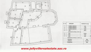 Vila Bulevardul Dacia ( adiacent )