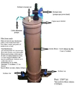 Vand Filtru extern Home Made