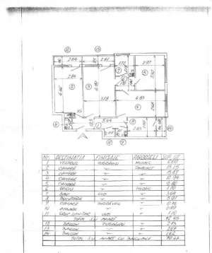 Dorobanti - Apartament cu 4 camere
