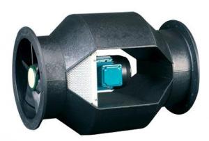Ventilatoare axiale