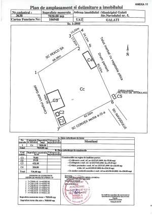 Spatiu industrial centura Brates