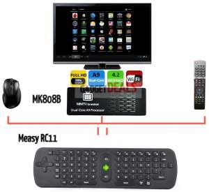 Lcd- ul tau devine smart tv cu mk808b dual core!