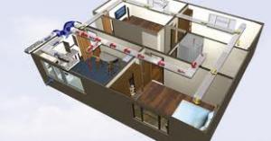 SISTEME DE VENTILATIE