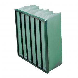 SISTEME DE VENTILATIE