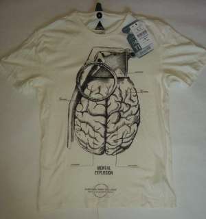 Stoc engros Haine barbati marca Bershka 24 lei/buc.