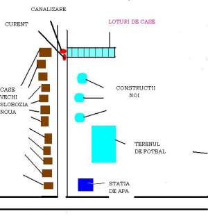 Loc de casa Slobozia Noua 520 mp cu utilitati
